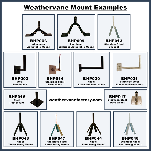Weathervane Mounts