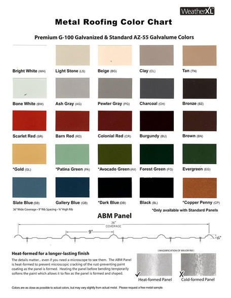 Cupola Color Chart