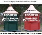 Cupola Samples Photo