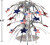 July 4th Stars Flags 8.5 Inch Foil Centerpiece Cascade Patriotic