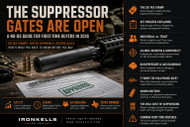 The Suppressor Gates Are Open: First-Time Buyer’s Guide 2026