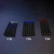 Glock Recoil Spring Tuning
