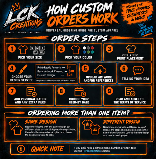 LCK Creations youth hoodie ordering guide explaining artwork reuse, new artwork projects, personalization, and design-service fees.