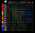 Ghost inc glock connector chart