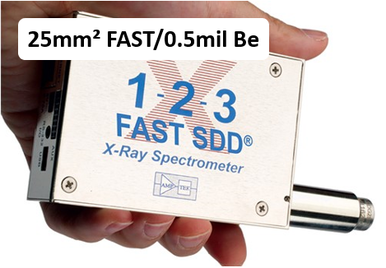 X-123 FAST SDD® Ultra High Performance Silicon Drift Detector