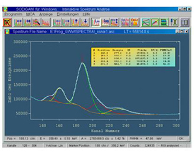 SODIGAM Software screenshot