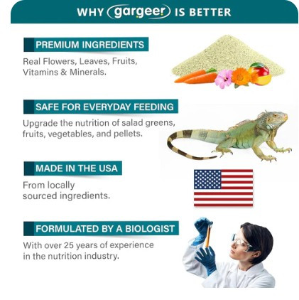 Iguana Salad Topper. Supercharge Juveniles & Adults Appetite, Health & Immune System. Rich with Vitamins & Minerals 2oz.