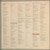 HAVE ONE ON ME - NEWSOM, JOANNA (#781484039013)