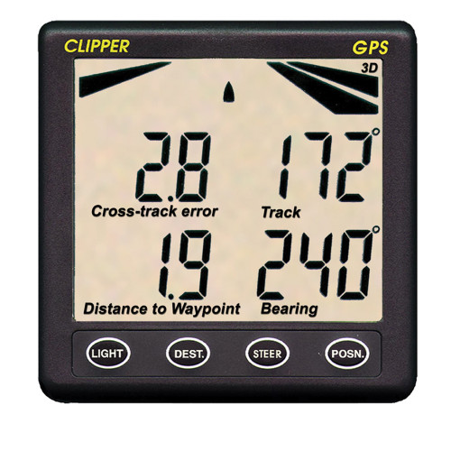 Clipper GPS Repeater (CL-GR)