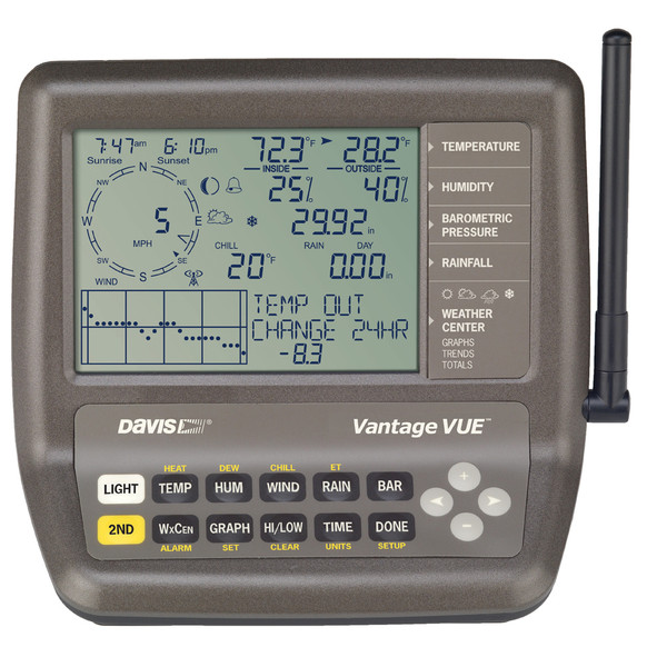 Davis 6351 Console Vantage Vue (6351)