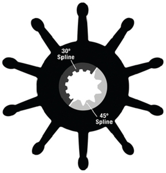 Sherwood Pump Impeller Kit W-O-Ring 30000K-SHW