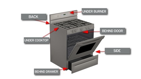 Range oven model number location