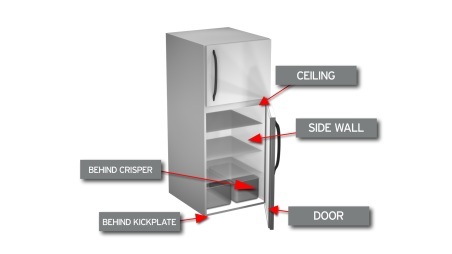 Refrigerator model number location