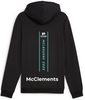 2025 Australian All Schools Championships Hoody