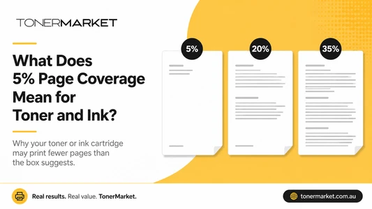 What Does 5% Page Coverage Mean for Toner and Ink?