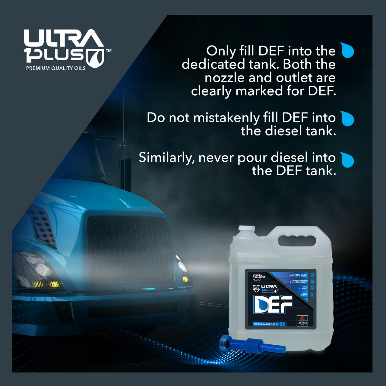 Ultra1Plus Diesel Exhaust Fluid (DEF)