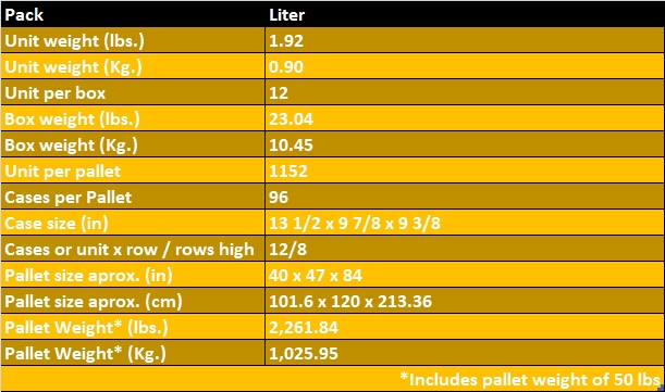 u1p-liter.jpg