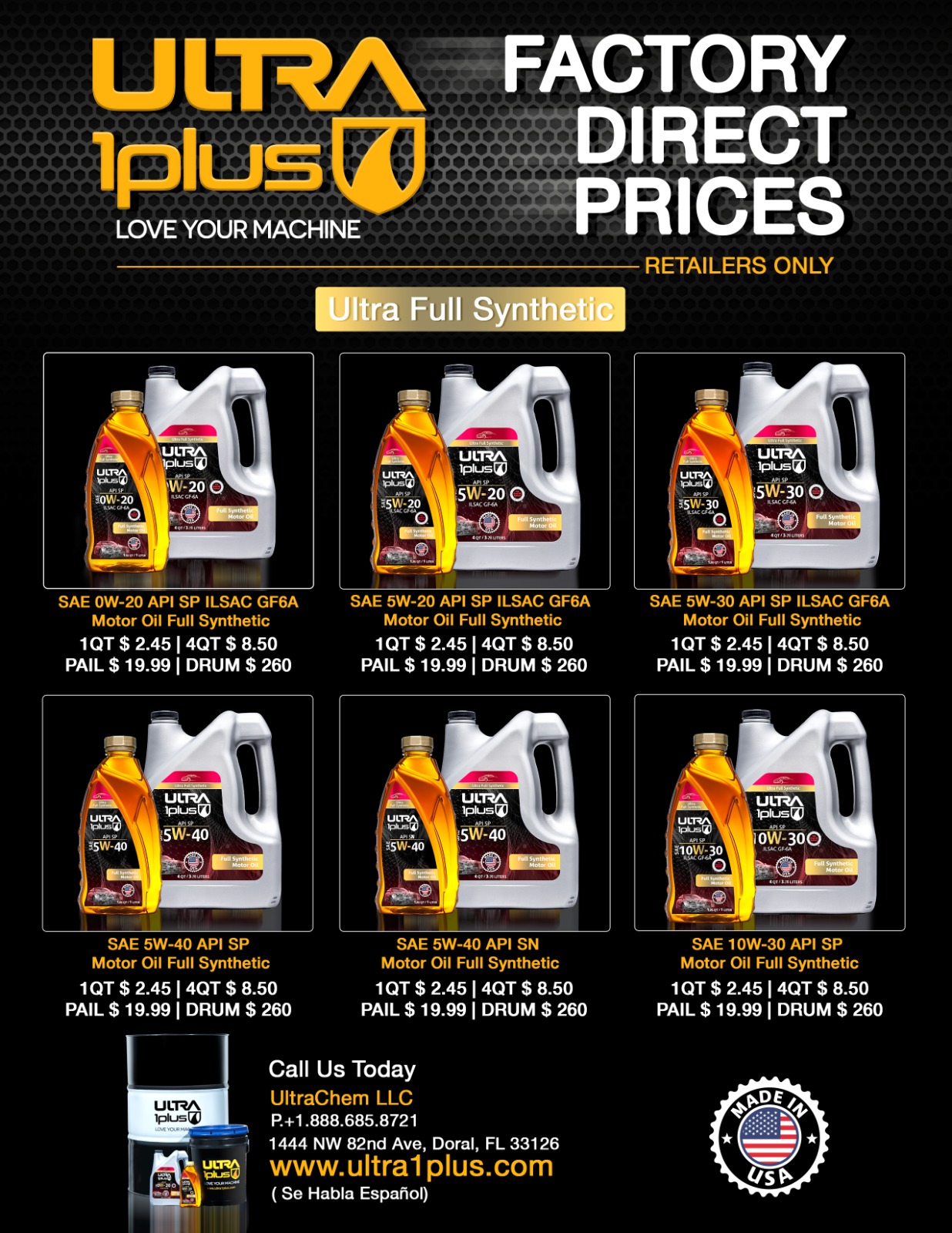 Current and previous API Service Categories Ultra1Plus™ a partner company of Ultrachem, LLC.