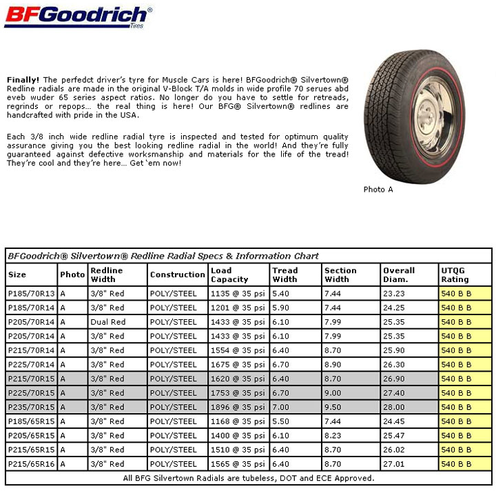 vintage-bfgoodrich-redline-1.jpg