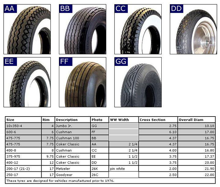 vintage-scooter-tires-1.jpg