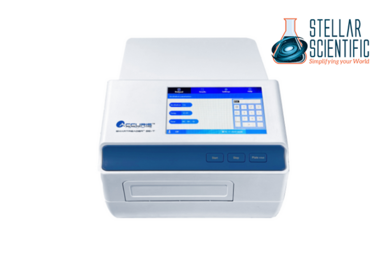 Microplate Readers: A Tool for Precision in the Lab