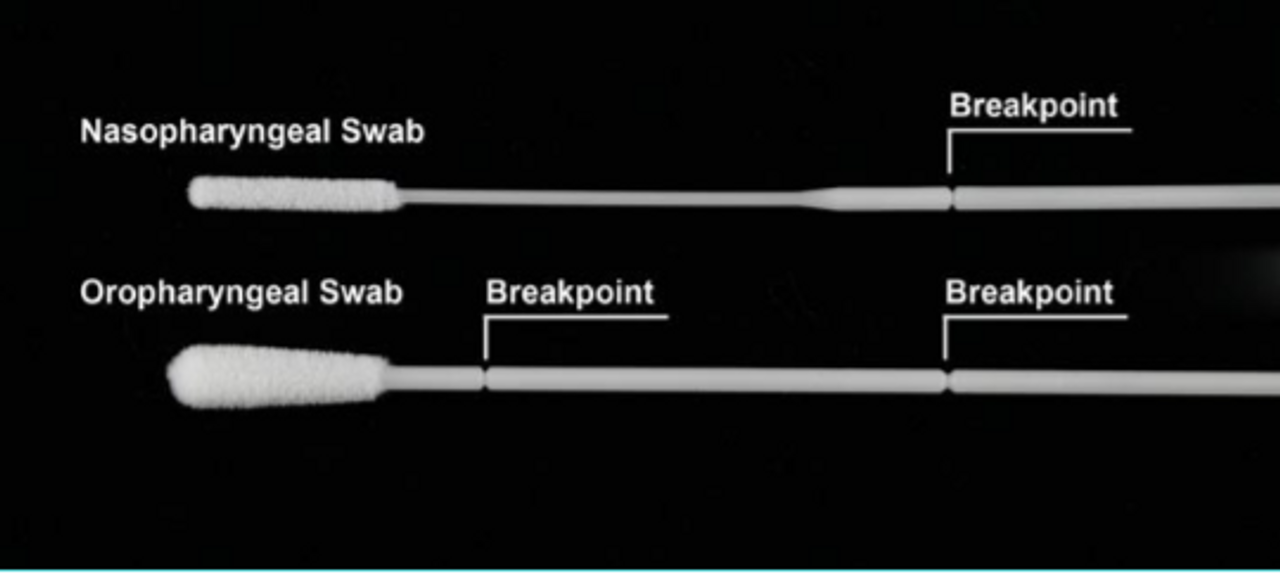 Reliable RT-PCR Testing Starts with a High-Quality Nasal or Oral Swab for Sample Collection