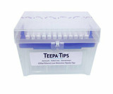 Teepa Tips