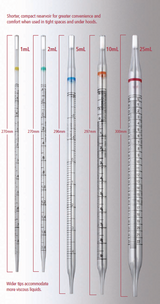 25mL Polystyrene Serological Pipette, RNase and DNase Free, STERILE, Red Striped, Individually Wrapped 100/CS
