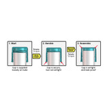 DuoClick Diagram Shows how the Caps Can be Closed for Aerobic and Anaerobic Cultures
