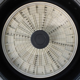 Hematocrit Rotor With Reading Disc for On the Spot Answers