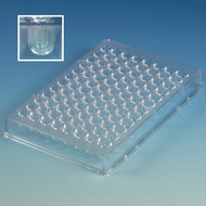 ​What is a 96-Well Plate?