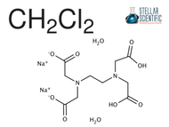 A Simple Guide to Understanding SDS and COA Documents Before You Buy Lab Chemicals
