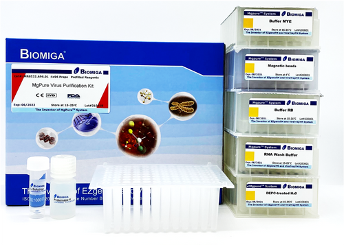 COVID-19 Molecular Biology Kits and Reagents for RT-PCR Testing 