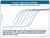 Accuris qMax Green With Non-Reactive Blue Tracking Dye, No Rox qPCR Mix, 100 reactions Accuris qMax Green With Non-Reactive Blue Tracking Dye, No Rox qPCR Mix, 100 reactions