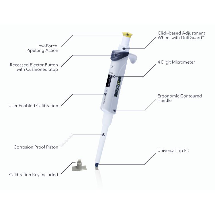 features-that-make-halo-pipettors-an-excellent-pipette-for-liquid-handling-.jpg