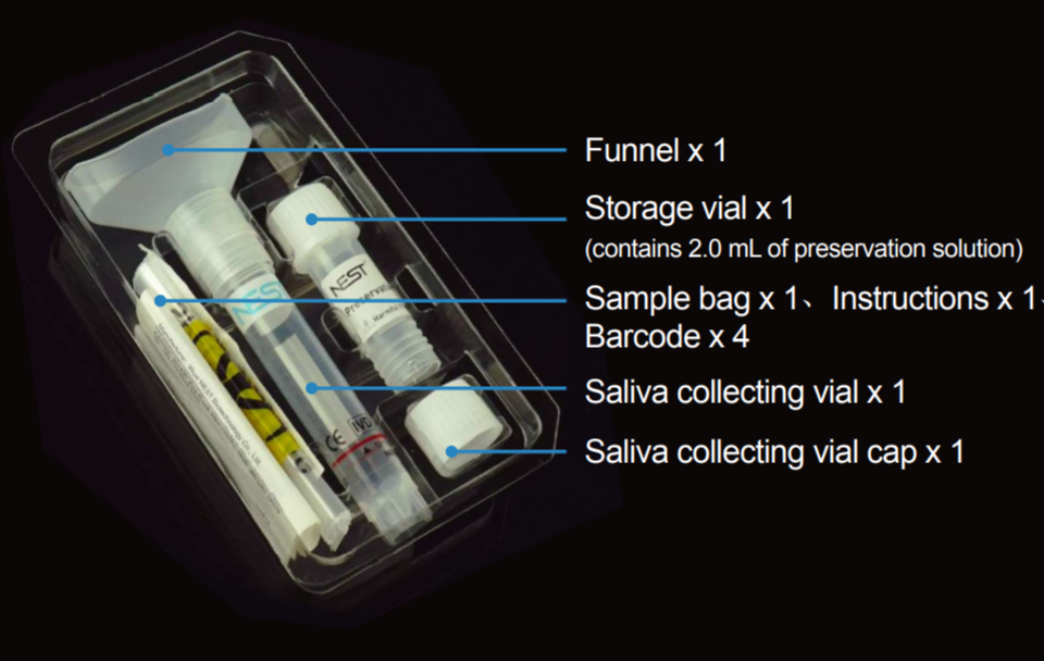 Collecting And Preparing A Saliva Sample For Covid Testing Using The