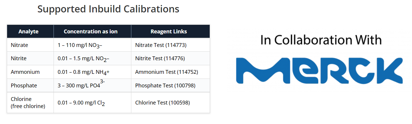 supported-water-quality-tests-developed-in-partnership-with-merk.png