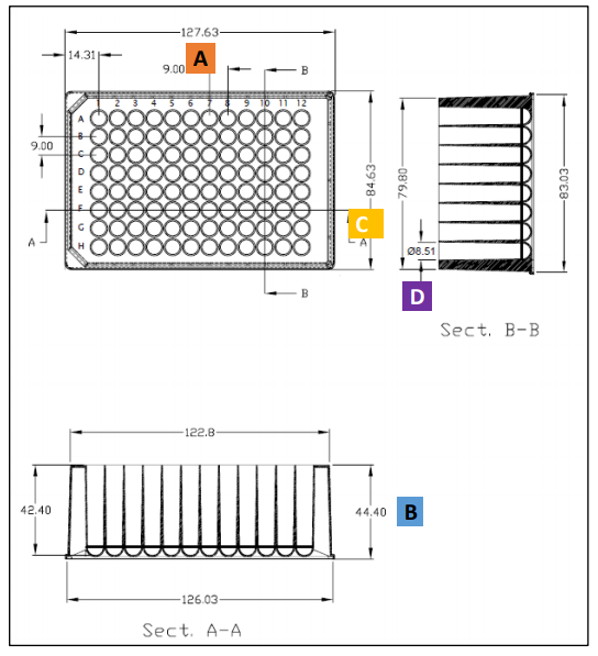 technical-specifications-for-corning-3866-white-box-2ml-deep-well-plates.png