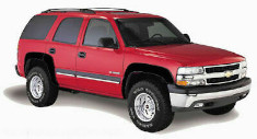 XS-POWER Factory OE Style Fender Flares for 2000-2006 Chevrolet Tahoe 6 Piece Smooth Matte Black ABS Paintable Set