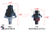 This is a comparison from the old to the new style small pressure switch..