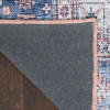 Tapestry of Time: A Versatile Blue Multicolor Rug