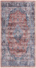 Tapestry of Time: A Versatile Blue Multicolor Rug