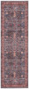 EraBlend Harmony: Washable Rug in Timeless Navy and Brick Red