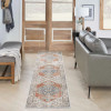 Sheen & Elegance: The Antique-Modern Fusion Rug