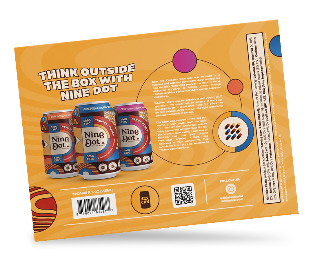 Variety 12 pack 3mg Back