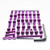 Kit Visserie Moteur XJ6 S Diversion 09 Violet