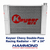 Keyser Chevy Double-Pass Racing Radiator – 19" x 24"