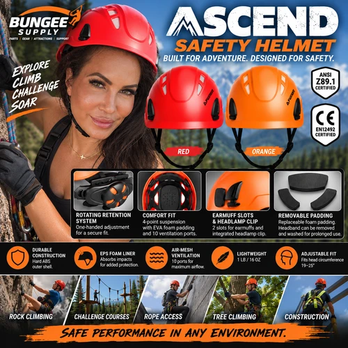 Safety Helmet