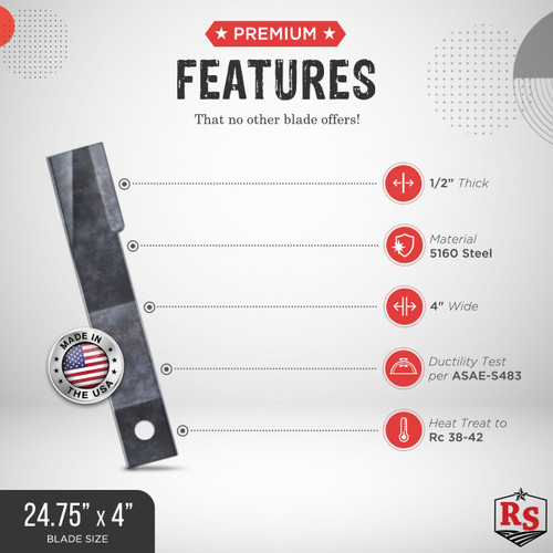 Bush Hog 11150 Replacement Blade Pair