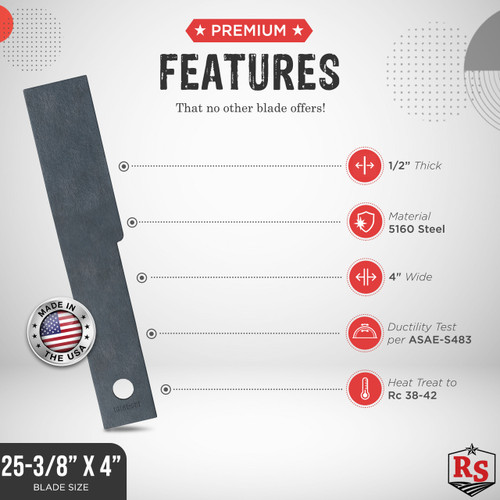 19161 Woods Blade Pair